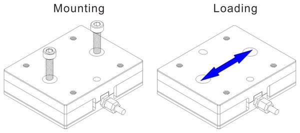 horizontal force measurement.jpg